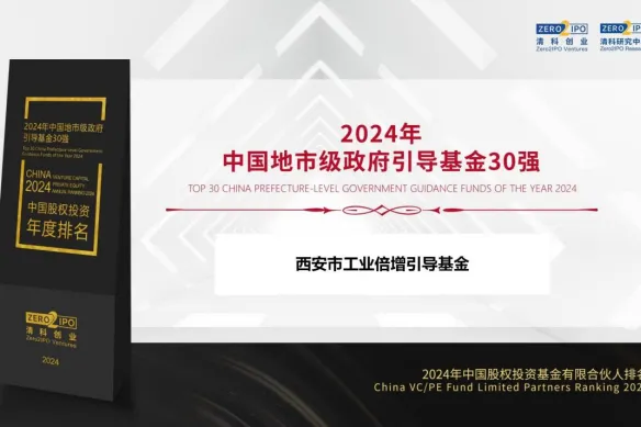 奮楫爭先，載譽(yù)前行② || 西安市工業(yè)倍增引導(dǎo)基金獲評(píng)“2024年中國地市級(jí)政府引導(dǎo)基金30強(qiáng)”