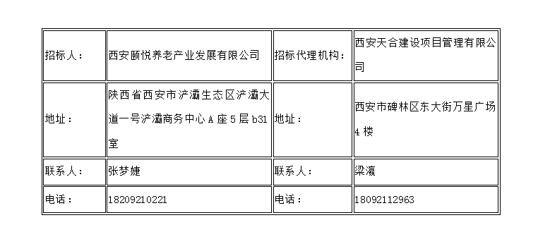 西安國際港務(wù)區(qū)區(qū)級(jí)公辦養(yǎng)老院裝修工程EPC項(xiàng)目一標(biāo)段、二標(biāo)段 資格預(yù)審公告